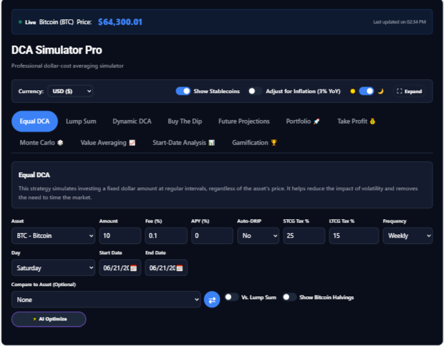 Equal DCA strategy backtest