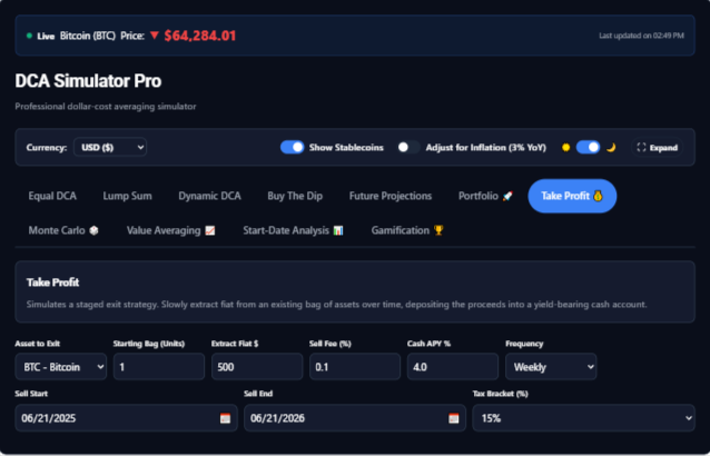 Take profit and exit rules