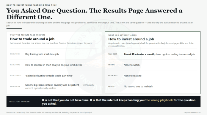 The search results answer a different question Search results answer how to trade around a job while the real question is how to invest around a job in about 30 minutes a month